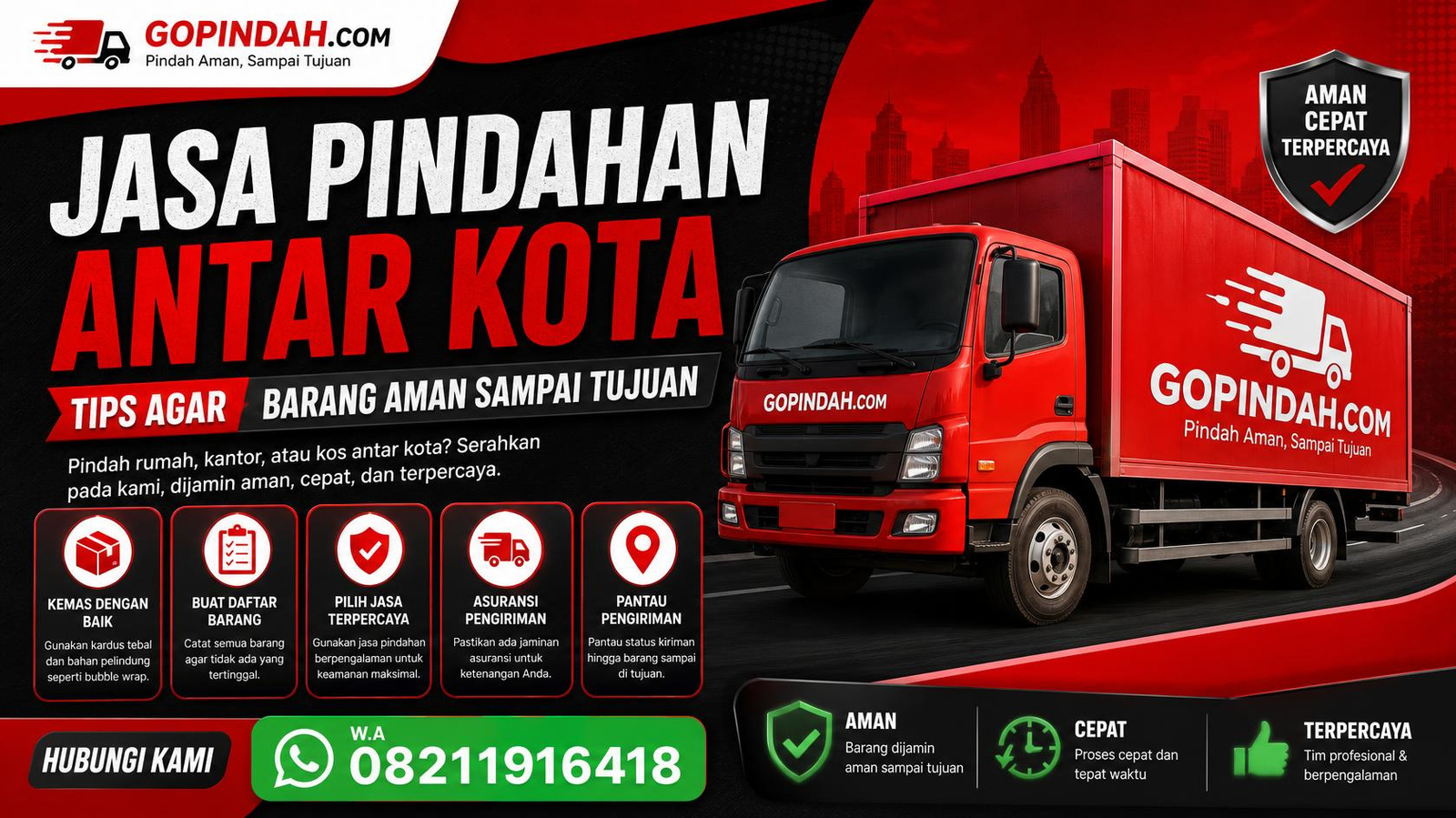 Jasa Pindahan Antar Kota Tips Agar Barang Aman Sampai Tujuan